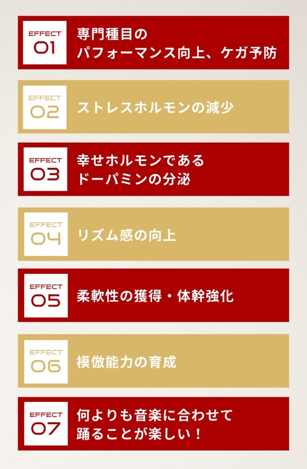 クロストレーニング